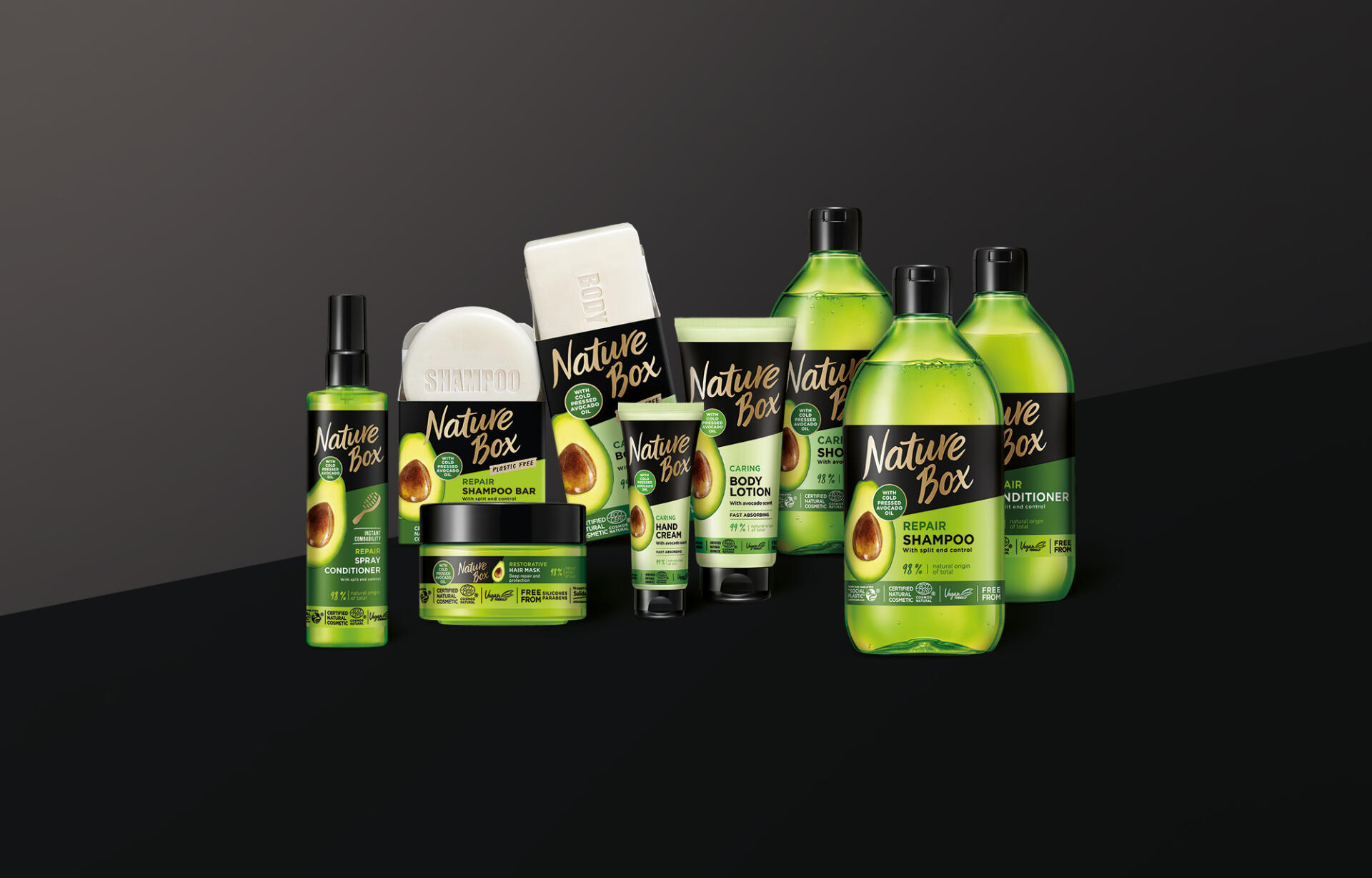 Visid Cases HENKEL NatureBox Avo 2021 Website
